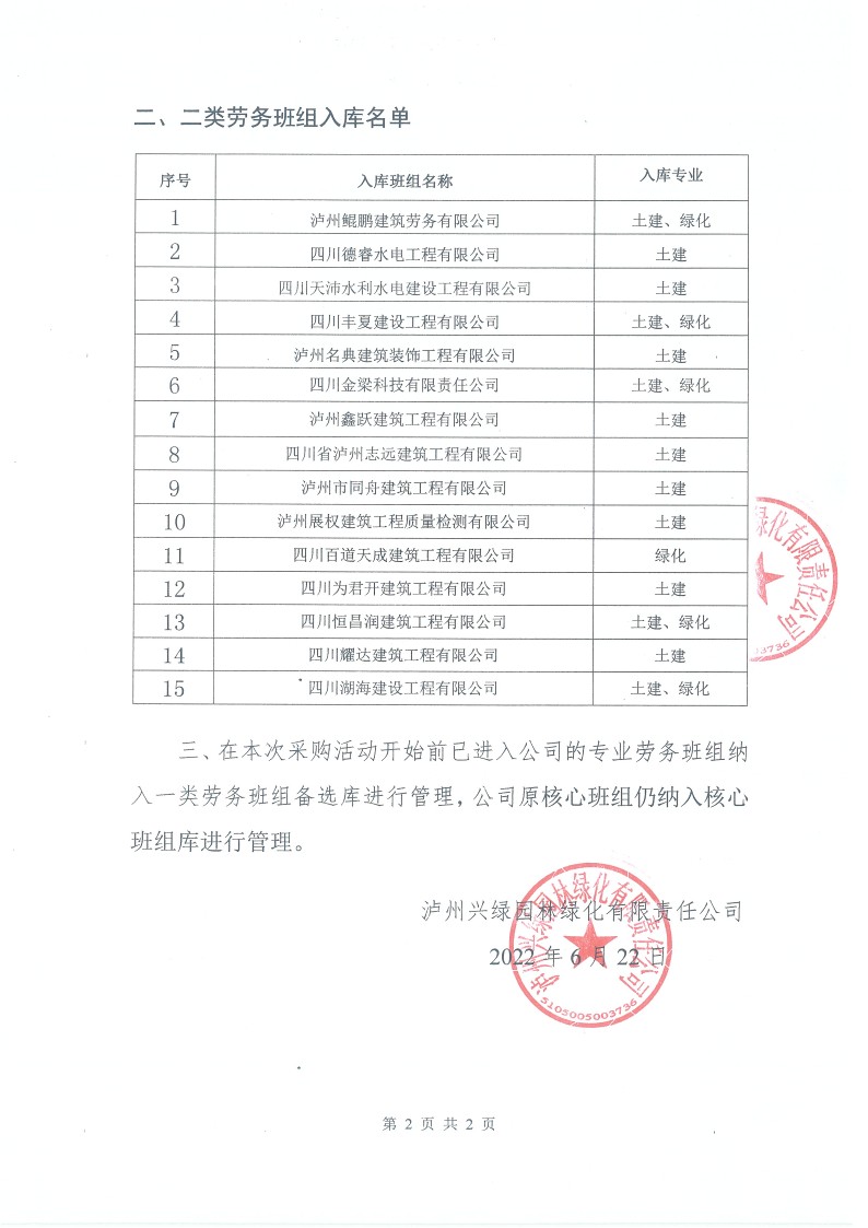 乐动平台关于劳务班组备选库入库班组名单公示_2.jpg